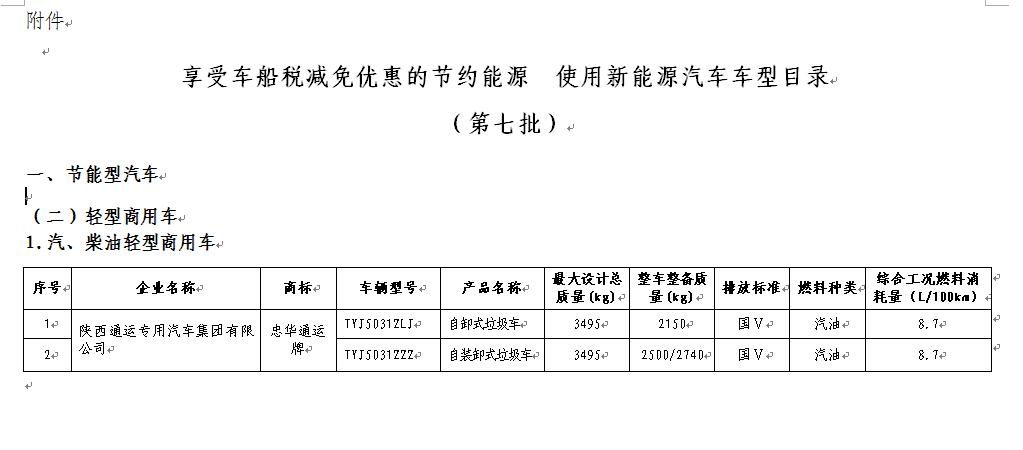 我公司两款节能车型通过审查并公告